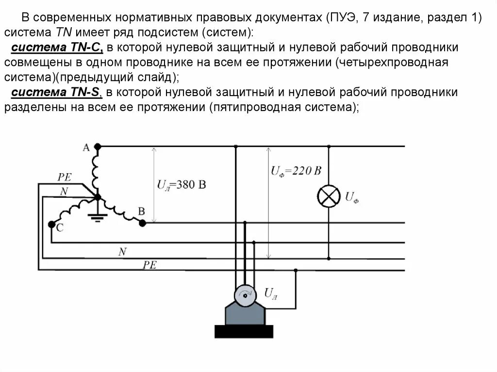 Нулевой защитный проводник и нулевой рабочий проводник. Схема заземления ПУЭ. Нулевой защитный проводник схема. Нулевой защитный проводник ПУЭ. Пуэ п 1.2