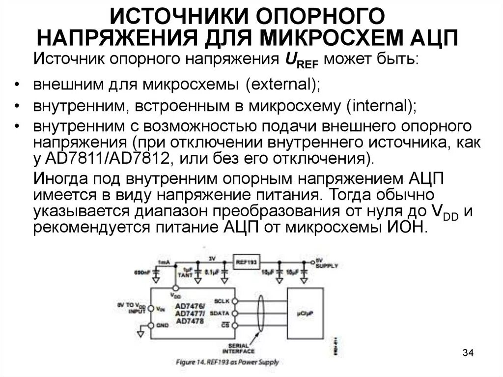 Микромощный источник опорного напряжения. Высокоточный источник опорного напряжения схема. Ep1-03 источник опорного напряжения микросхема. Источник опорного напряжения схема электрическая принципиальная. Связи с внешними источниками