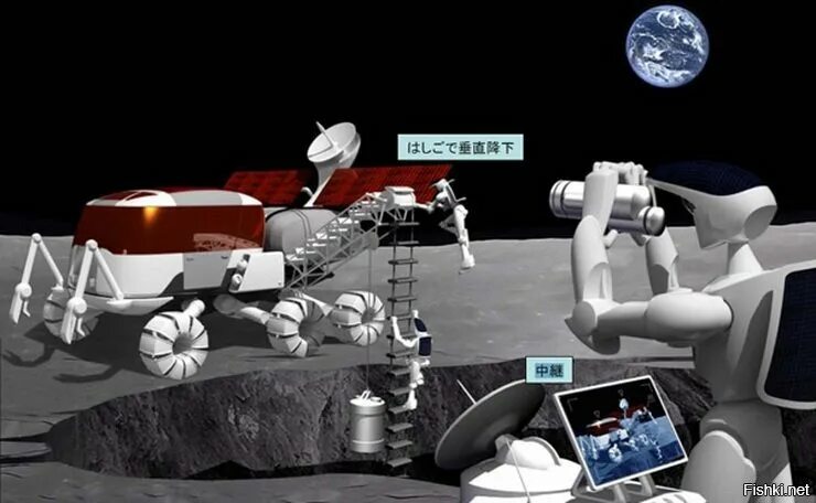 Moon robots