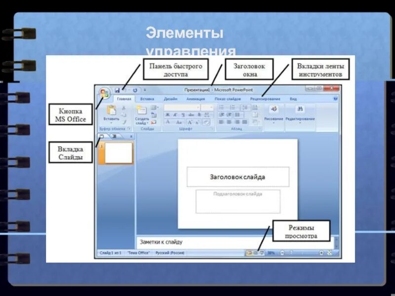 Элементы управления интерфейсом. Структура окна программы повер поинт. Панель инструментов повер поинт 2007. Интерфейс программы повер поинт. Структура окна MS POWERPOINT.