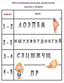 Звуки для детского монтажа