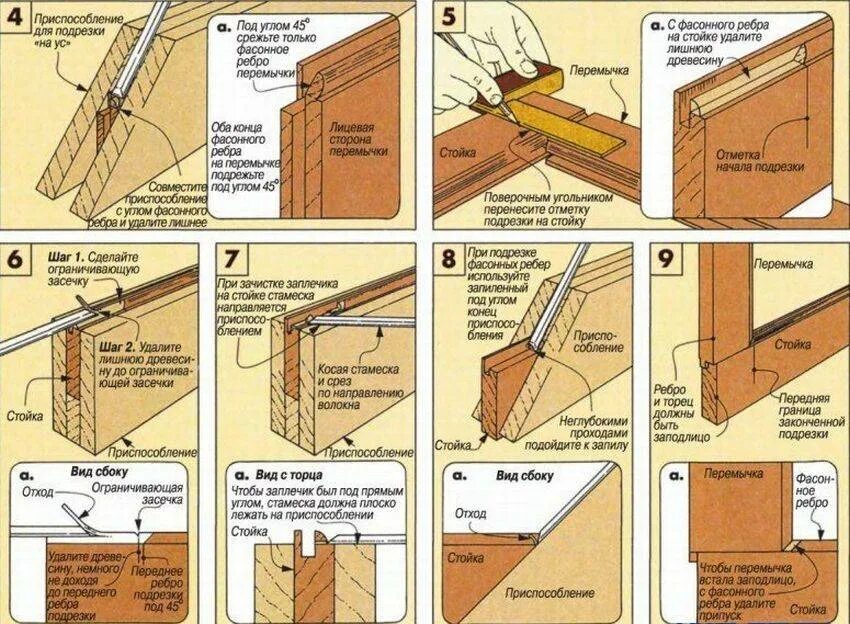Пошаговая сборка двери. Сборочный чертеж филенчатой двери. Схема сборки филенчатых дверей. Схема сборки филенчатой двери межкомнатные. Чертеж деревянной двери.