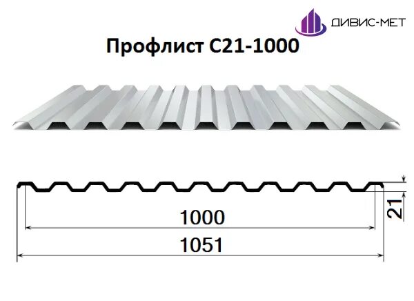 Профлист hc35 вес 1 м.п. Профнастил нс35 1000 0 6 вес 1м2. Профлист мп20 вес 1 м2. Профлист СКН 153.