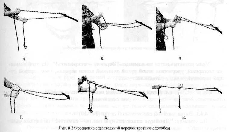 Спасательные узлы пожарных. Вязка спасательной веревки за конструкцию 4 способа. пожарно спасательный узел 1. пожарно-спасательные узлы 1.2.3.4. пожарный узел.