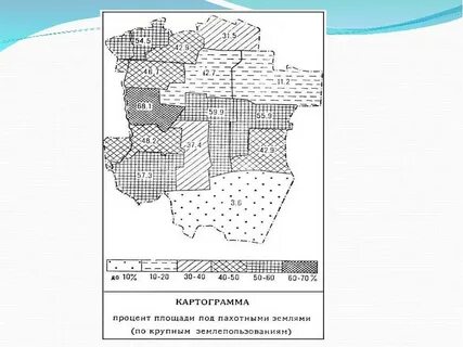 Утверждения о характеристиках разных картографических изображений