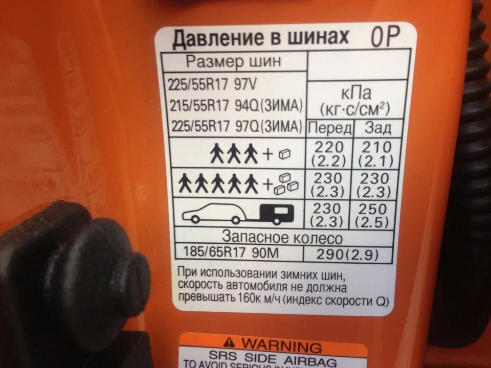 Давление в шинах отзывы. Давление в шинах 225/65/17. Субару XV давление в шинах. 225 55 17 Давление в шинах. Давление в шинах Subaru XV.