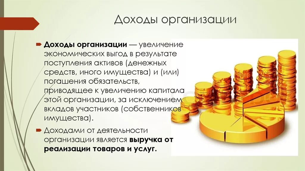 Доходом по акции является. Доходы организации. Доход предприятия. Выручка предприятия. Прибыль предприятия.