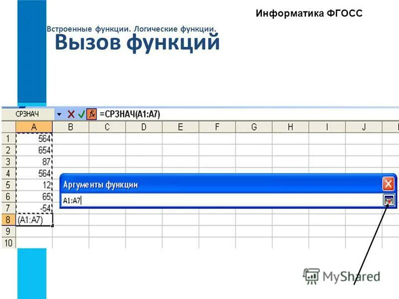 Встроенные функции. Логические функции информатика 9 класс. Логические функции. Встроенные и логические функции. Сложение в информатике таблица истинности.