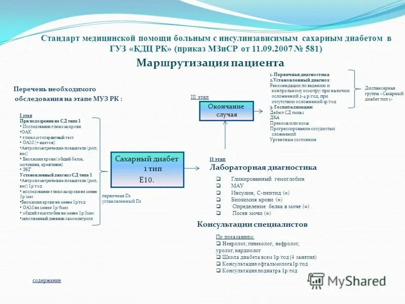 Стандарты оказания помощи при сахарном диабете. Стандарты оказания помощи при сахарном диабете