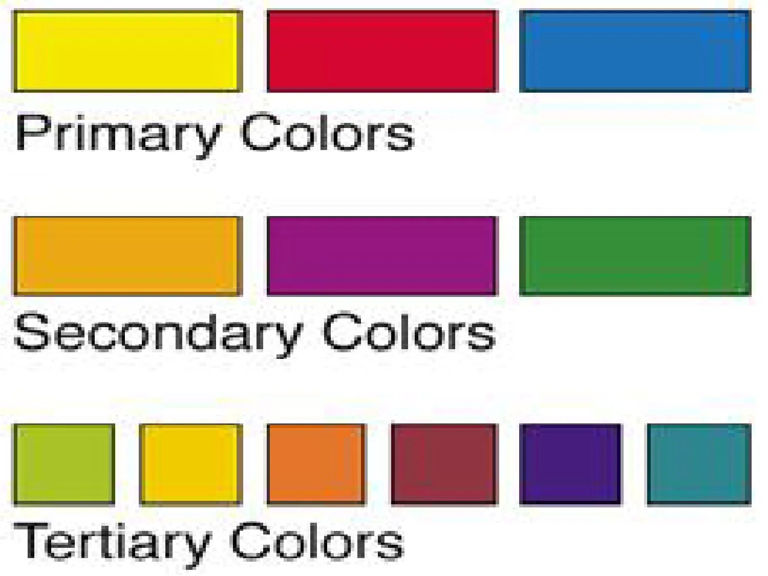 Unit colors. 10 Основных цветов. Основные цвета на французском. Primary Colors. Primary Color secondary Color.