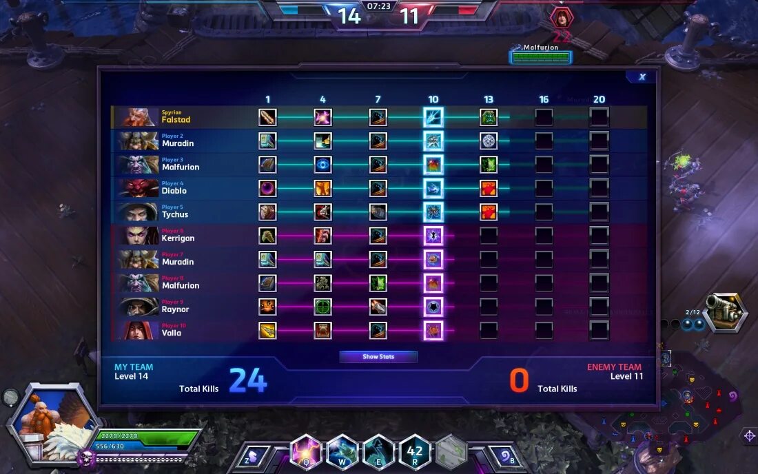 Support team icon. техподдержка логотип. G352. самый максимальный уровень в стиме. Support team lvl.