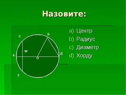 Радиус плюка