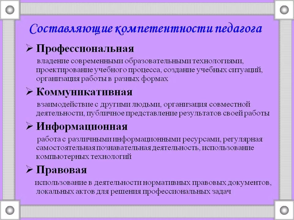 Профессиональные компетенции педагога. Профессиональная компетентность педагога и его умения.. Общие и профессиональные компетенции учителя. Формирование профессиональной компетентности учителя.. Являлось одной из эффективных форм