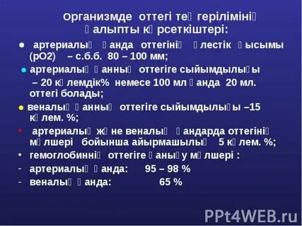 Неполное и полное голодание презентация