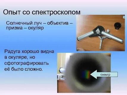Что такое спектроскоп