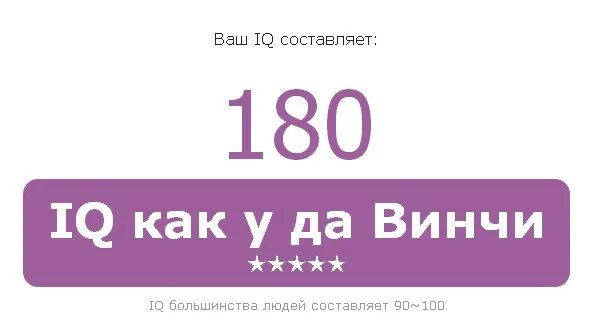 Результаты IQ теста. Тест на IQ. IQ тест Результаты. Тест на IQ высокий результат.