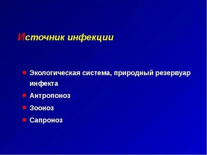 Источник контактной инфекции
