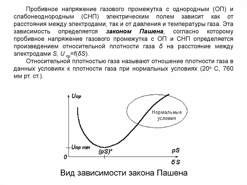 Пробой воздуха напряженность. Напряжение газового пробоя газового промежутка. Закон Пашена. Зависимость пробивного напряжения. Зависимость пробивного напряжения от давления газа.