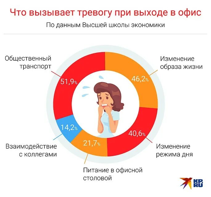 картинки которые вызывают тревогу. что вызывает тревогу. что провоцирует тревогу. страх и тревожность. человек вызывает тревогу.