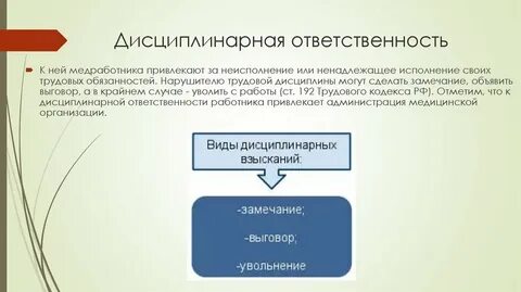 Привлечение должностного лица к дисциплинарной ответственности