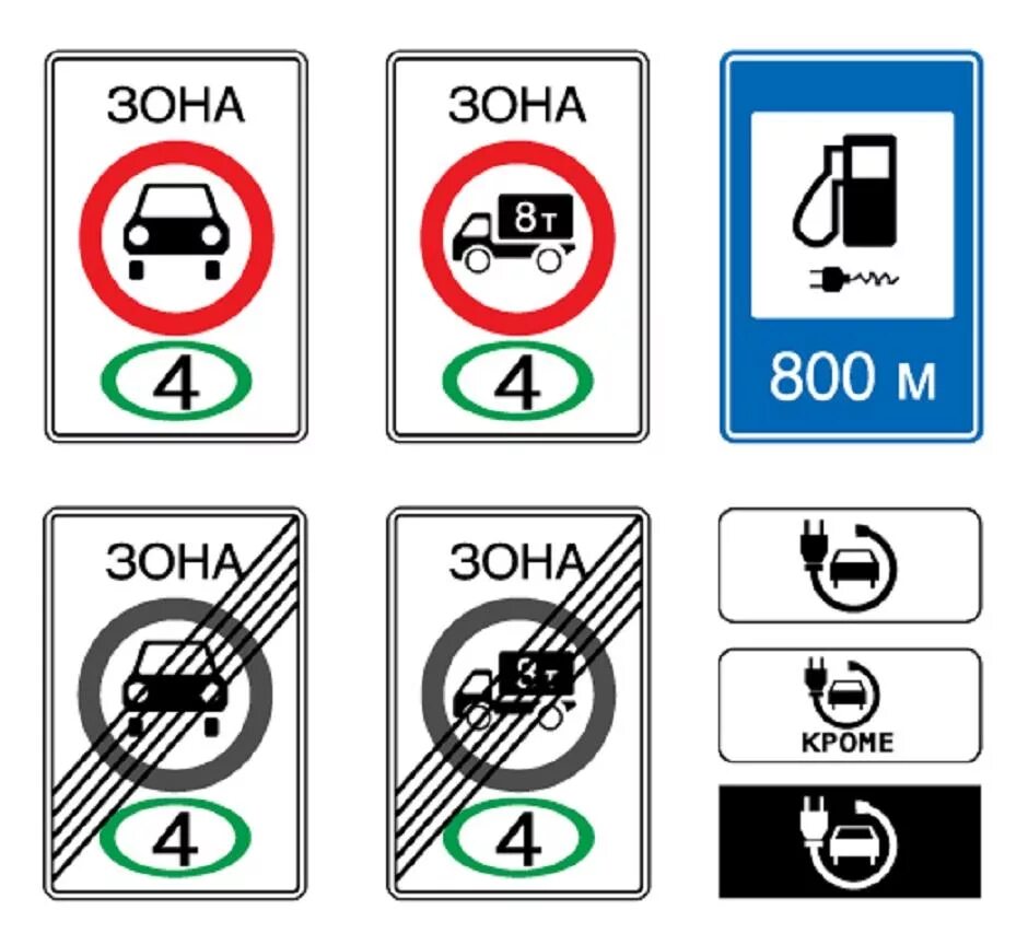 Новые знаки россии. Новые знаки. Дорожный знак электромобиль. Придумать новый информационный знак. Новые знаки для электромобилей.