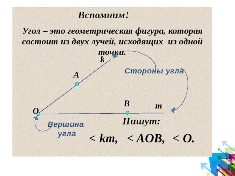 Луч геометрия 7. Луч угол измерение углов 7 класс. Прямая отрезок Луч угол 7 класс. Луч и угол 7 класс. Луч и угол геометрия.