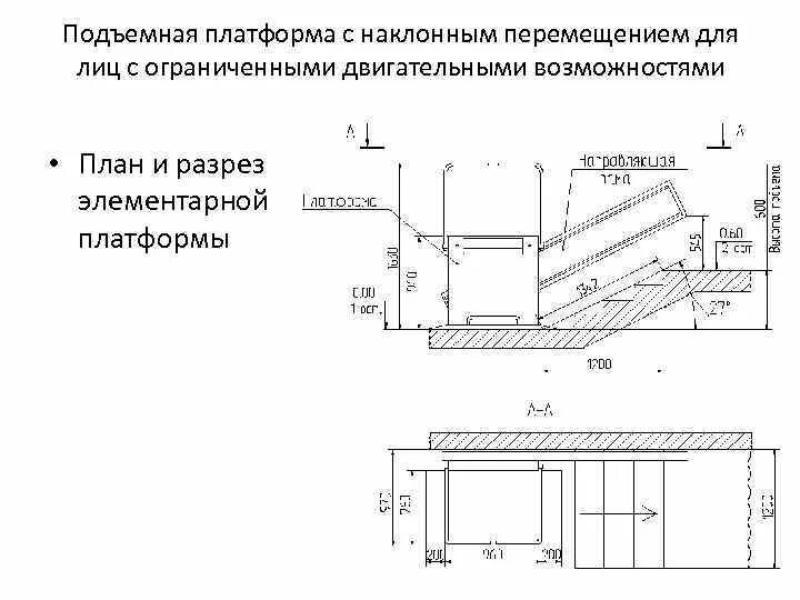Открытую откидную площадку необходимо