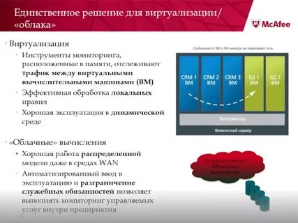 Динамичная среда