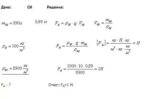 Какова масса медного шара. Чему равна Архимедова сила, действующая в воде. Алюминиевый брусок полностью погружен в воду. Вес бруска погруженного в воду. Брусок массой 400 г в воде.