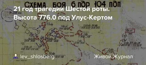 Рота место