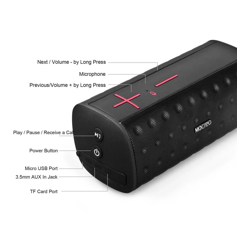 Нажать bluetooth. Bluetooth колонка c82. Bluetooth колонка cursor BT-301. Колонка блютуз HF-19 Portable Sound Jet Spiker. Bluetooth Boombox адаптер.