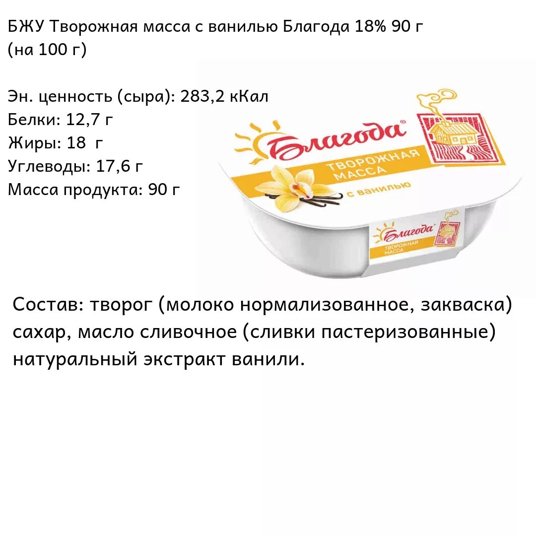 Творог белки жиры углеводы на 100 грамм. Творожная масса энергетическая ценность. Творожная масса благода. Творог и творожная масса. Творожная масса ккал.