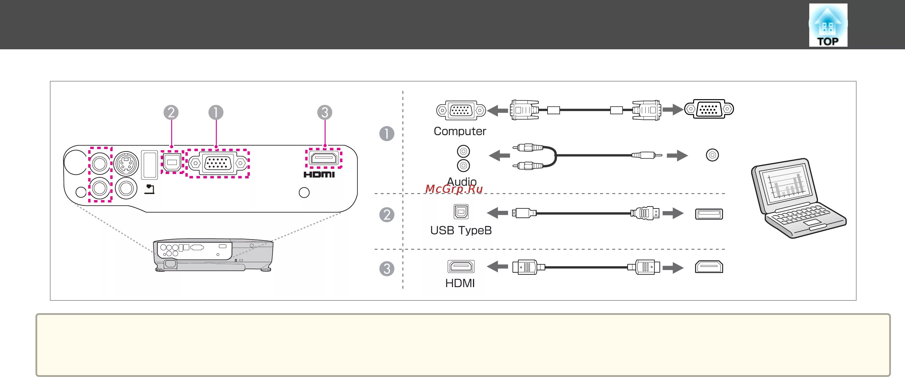 Подключить проектор через usb