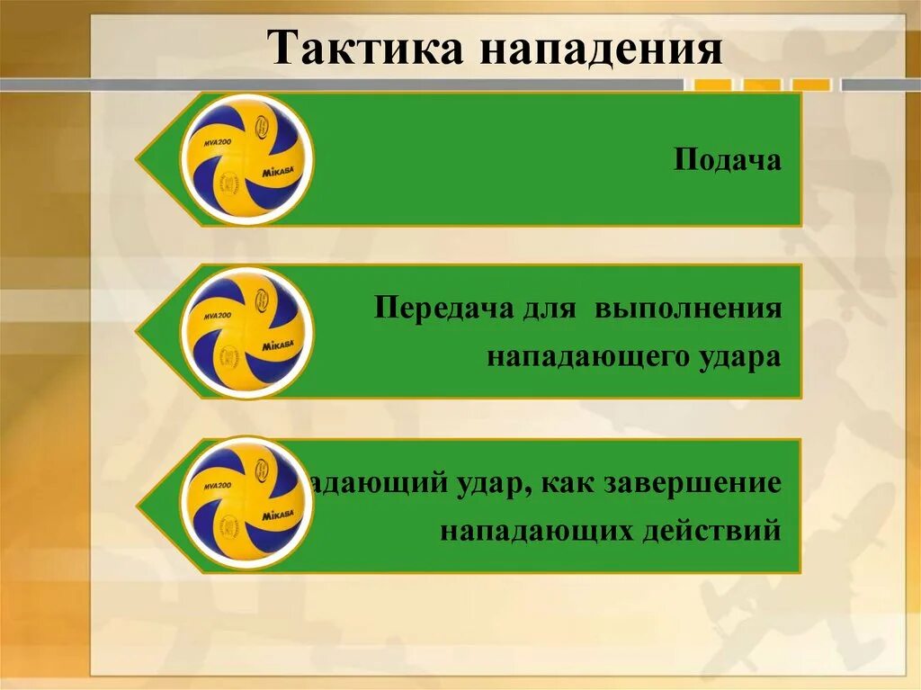 Тактические нападения в волейболе. Тактики атак в волейболе. Тактические действия в нападении в волейболе. Тактика защиты в волейболе. Волейбол элементы тактики нападения и защиты.