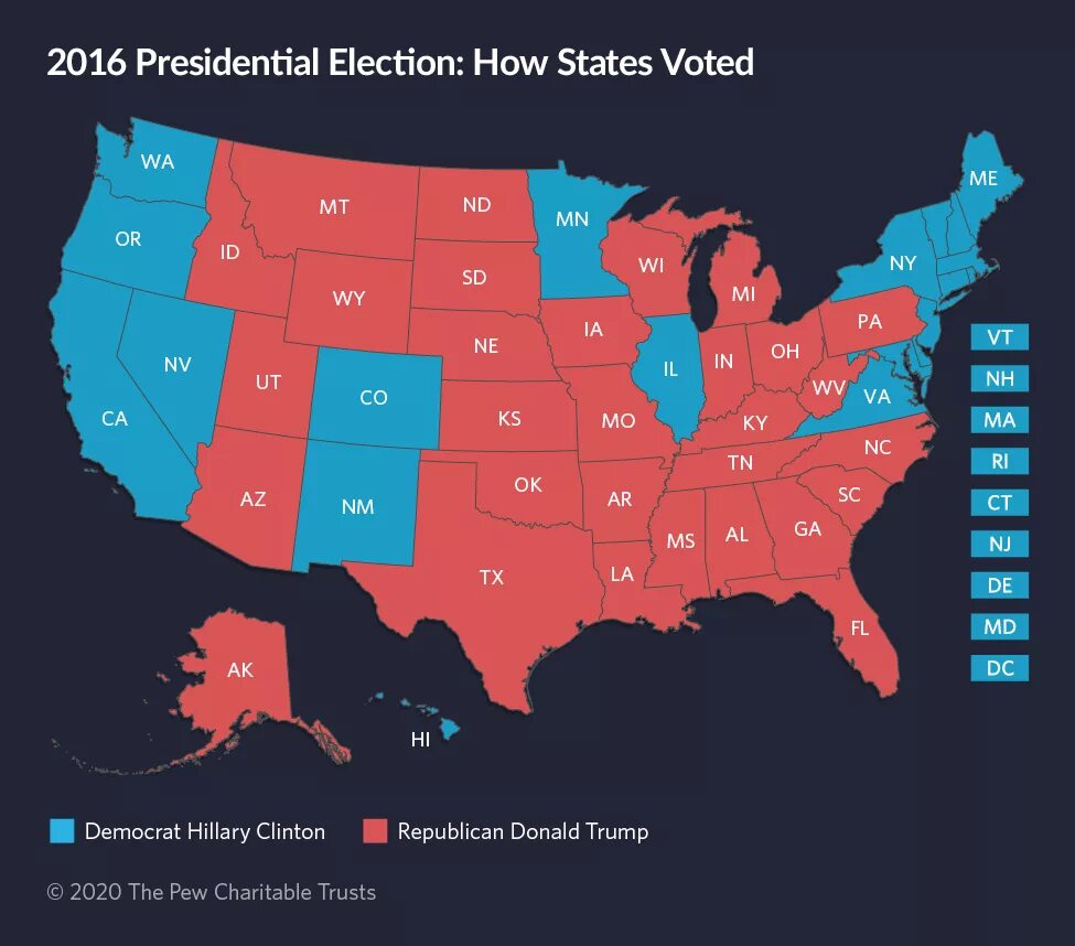 Election results. USA 2020. Elections 2020. Republican and Democratic States 2020. USA election Map.