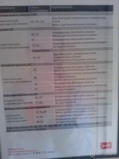 Поезд 012м расписание 2024