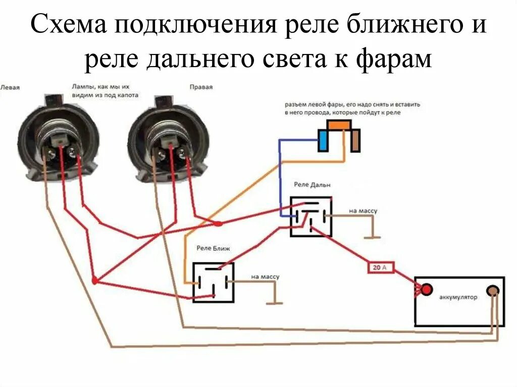 Схема подключения лампы h4 через реле. Схема подключения реле света ближнего света. Схема подключения ближнего и дальнего света фар на фаре. Схема подключения лампы ближнего и дальнего. Как подключить дальний ближний свет