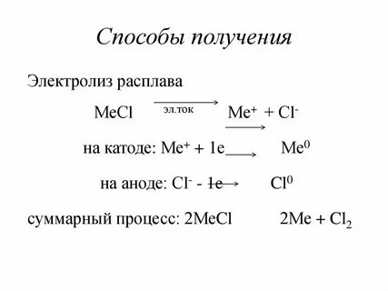 Хлорид лития какая связь