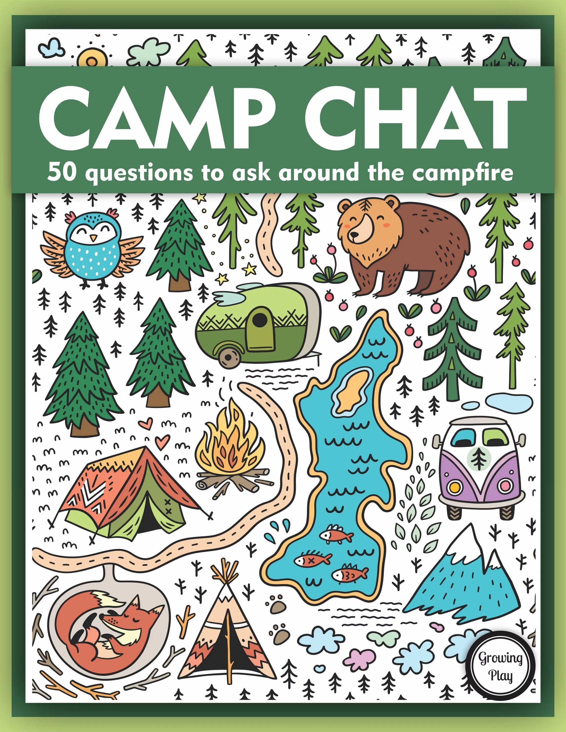 Camping vocabulary. Кемпинг плакат. Топик Camping. Questions about Camping. Camping for Kids.