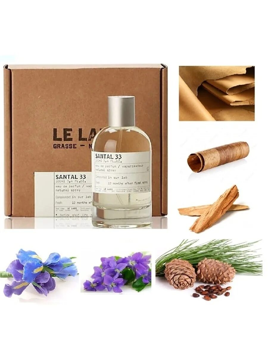 Мини-парфюм le labo santal 33 edp, 25 ml. Le labo santal 33 пирамида ароматов. Мини-парфюм le labo santal 33 edp, 25 ml. Аромат santal 33 от le labo. Сантал описание аромата.