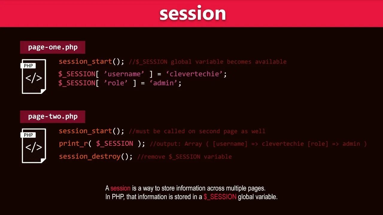 Session php. Сессии php. Session start в php что это. Управление сессиями в php. New start session