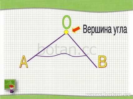 Угол прямой угол 2 класс 21 век презентация урок 2