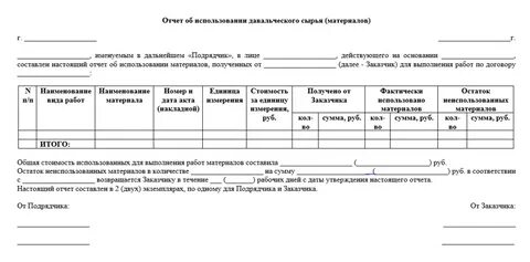 Форма отчета об использовании давальческих материалов