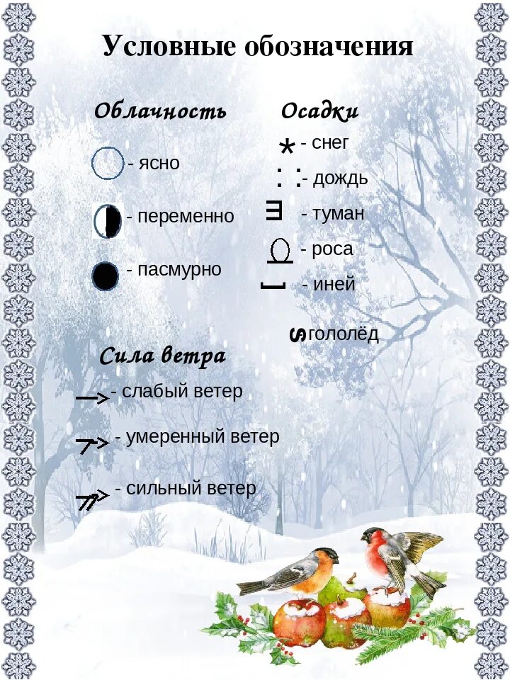 Дневник наблюдений обозначения. Дневник наблюдений за природой. Обозначения для календаря природы. Наблюдения за природой зимой. Обозначение осадков погоды