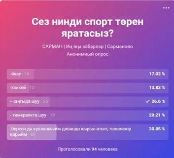 Выход глав