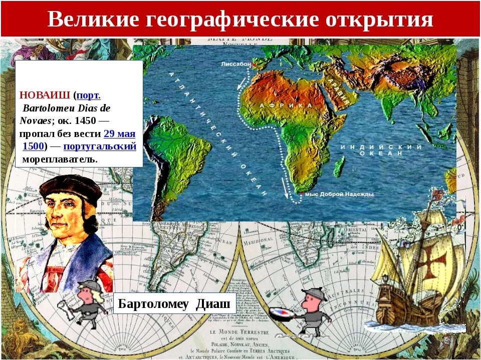 Географические открытия 2024 года. Путешественник васко да гама. Доклады о географии великие открытия. Географические открытия нового времени. Мировые географические открытия.