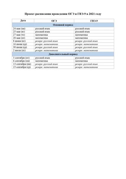 Обновленное расписание огэ 2024. Проект расписания проведения ОГЭ И ГВЭ-9 В 2021 году. График проведения ОГЭ. Расписание ОГЭ. График проведения ОГЭ В 2023 году.