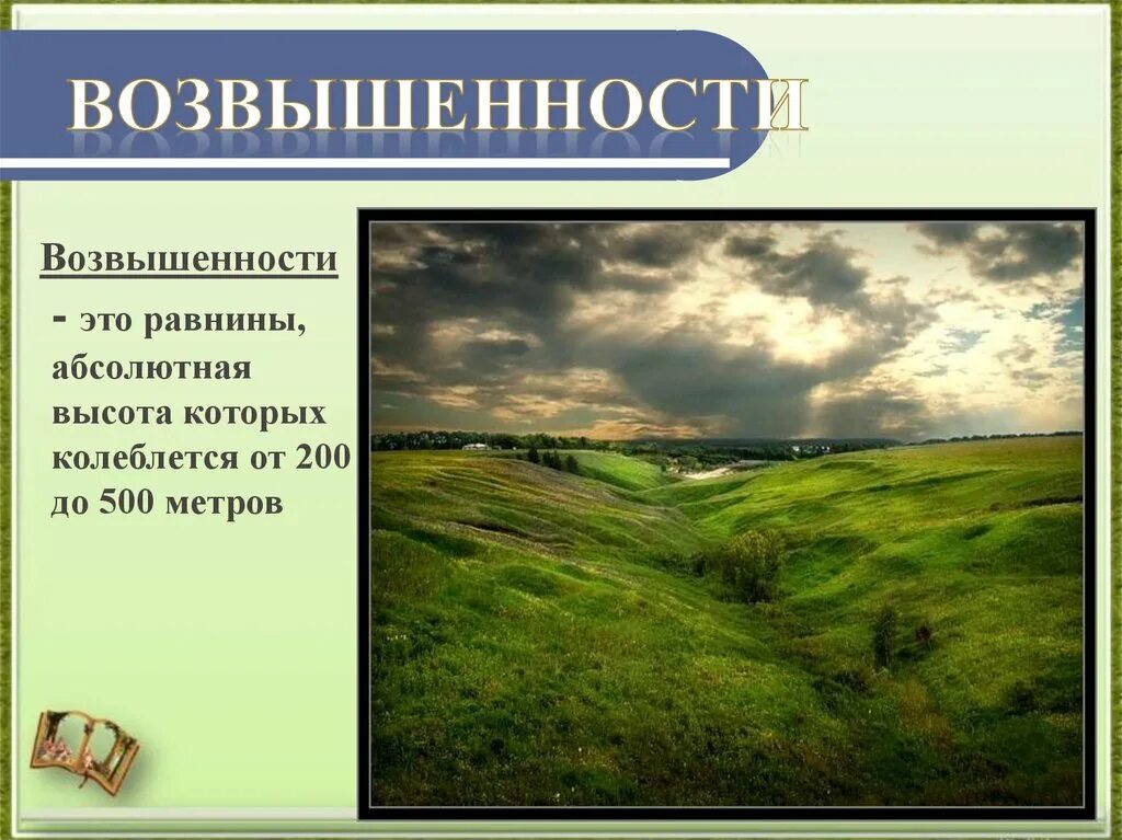 Равнины 200 500 метров. Абсолютная высота возвышенности. Равнины от 200 до 500. Возвышенности равнины с абсолютной высотой. Равнины 5 класс.