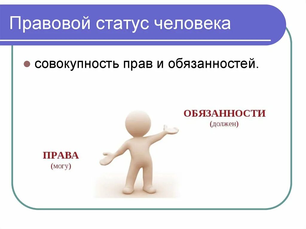 Поавовы статут человека. Правовое положение личности. Правовой статус человека и гражданина.