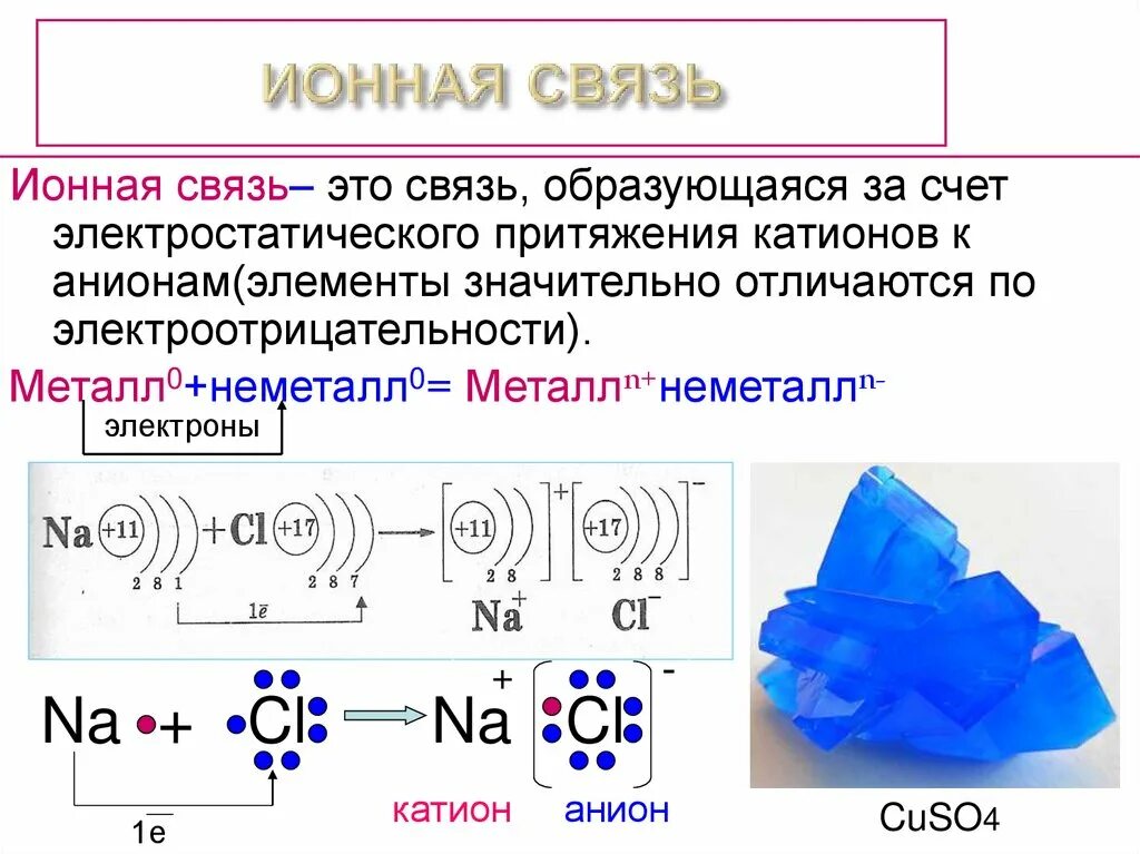 Вид химической связи металлов и неметаллов